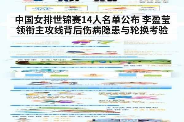 中国女排世锦赛14人名单公布 李盈莹领衔主攻线背后伤病隐患与轮换考验